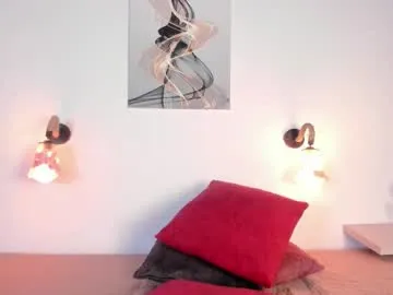 _abby_sweett Image 3