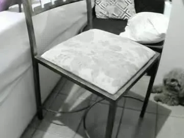 anna_leggy_cd's Thumb Image