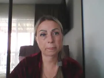 blondkitti's Thumb Image