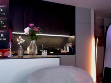 celin_summer Image 3