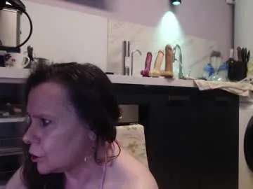 chwerry_b0's Thumb Image