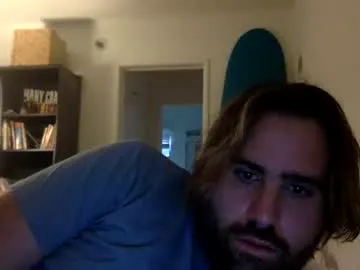 cumjoe168016623058's Thumb Image