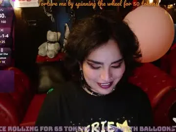 kureiji_fetish's Thumb Image