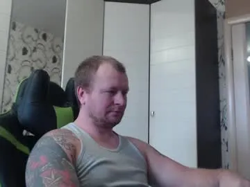 strongass18's Thumb Image